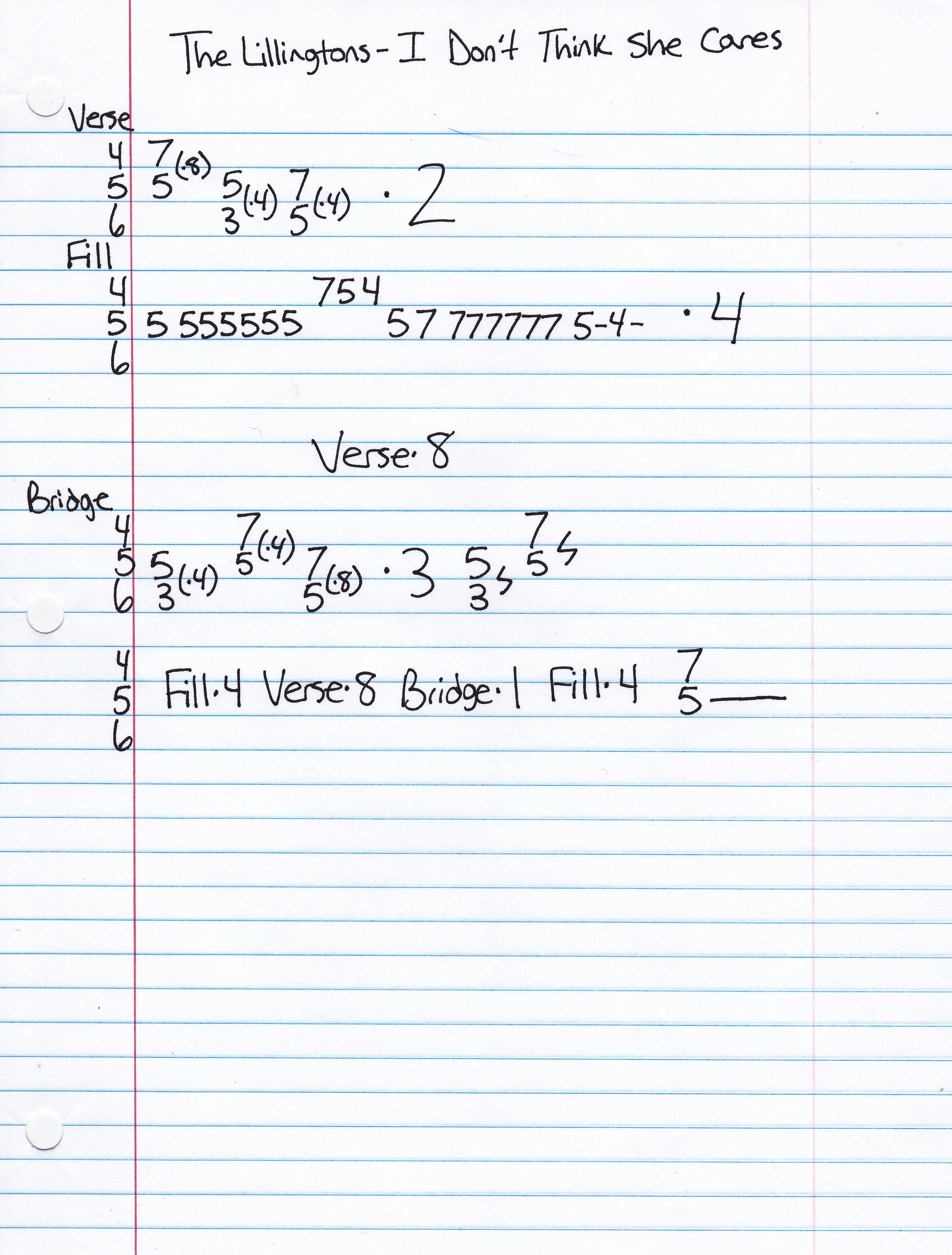 High quality guitar tab for I Don't Think She Cares by The Lillingtons off of the album Shit Out Of Luck. ***Complete and accurate guitar tab!***